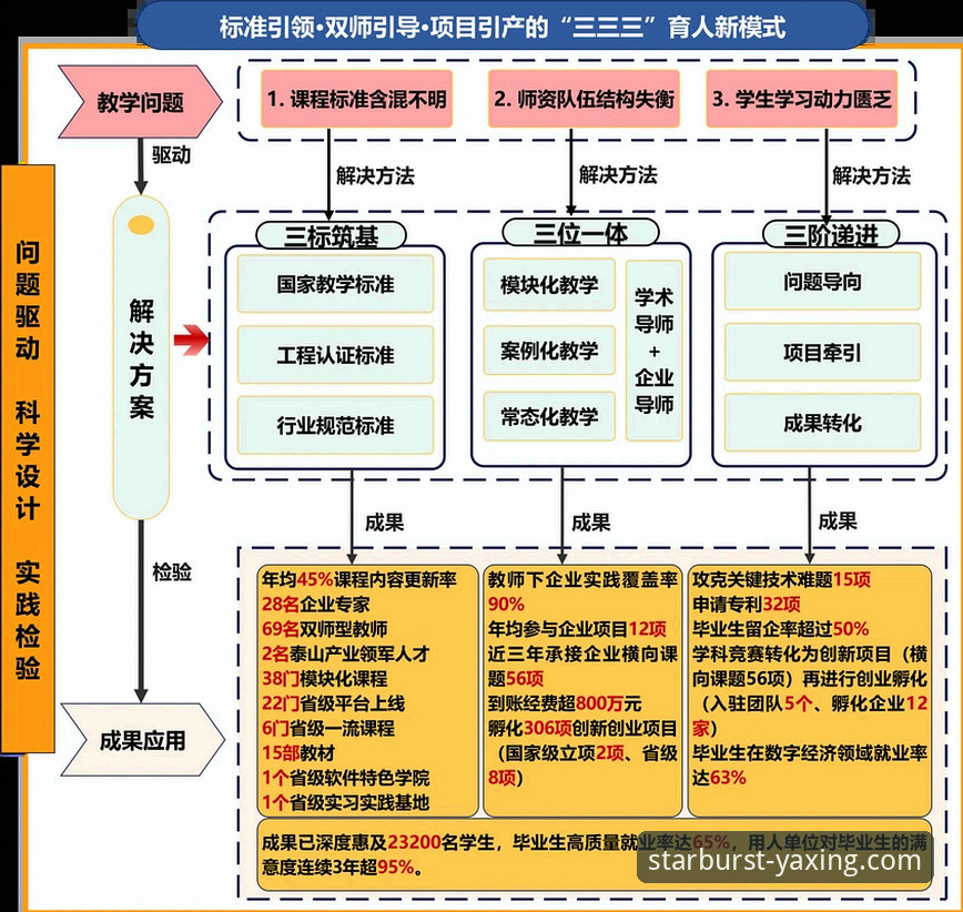 3大关键转折点解析山西横扫青岛晋级八强，亚星娱乐v1.9.2用户深度复盘